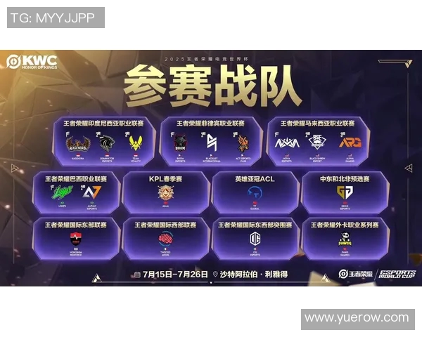 LNG战队在王者荣耀配合排名中创下新高引发热议